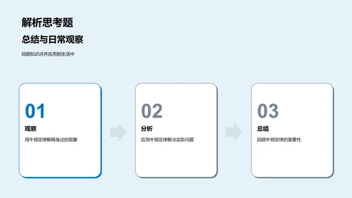 牛顿定律教学解析PPT模板