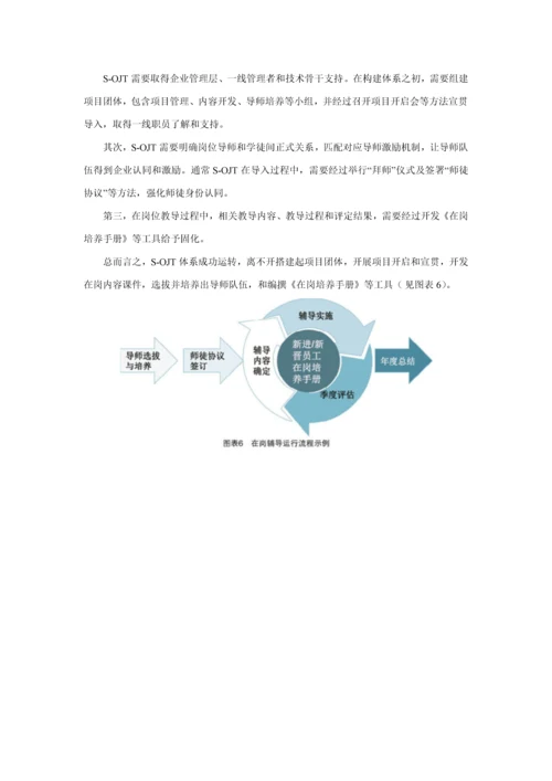 构建结构化在岗培训综合体系.docx