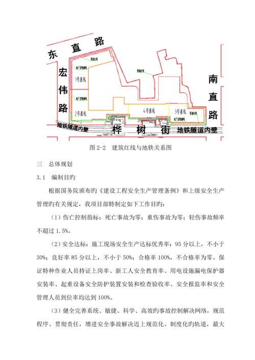 城市轨道交通安全保护应急全新预案.docx