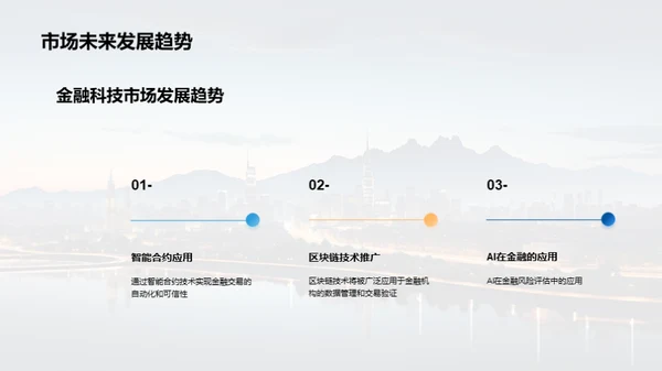 未来金融科技领航