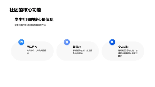 社团活动年度规划PPT模板