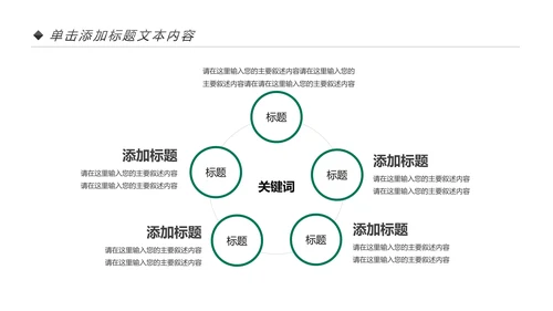 中国人寿保险公司年中工作总结工作计划PPT