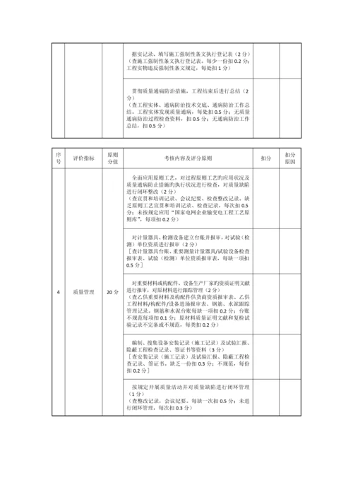 施工项目部综合评价表.docx