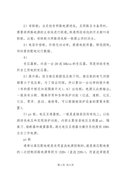 学校配电间参观报告 (3).docx