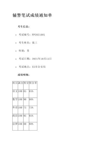 辅警笔试成绩通知单