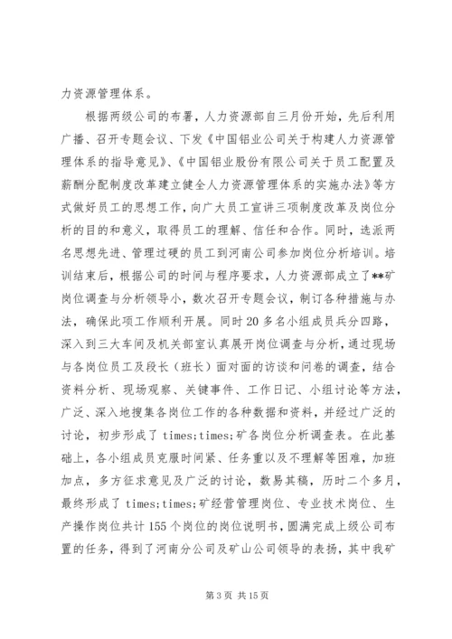 人力资源工作总结4篇.docx