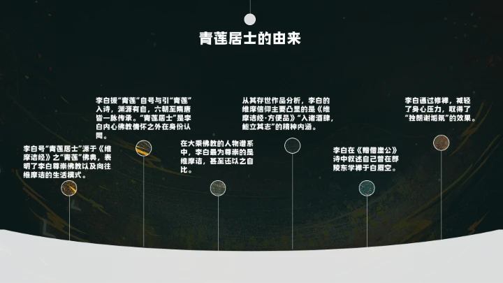 诗仙李白人物介绍知识拓展PPT