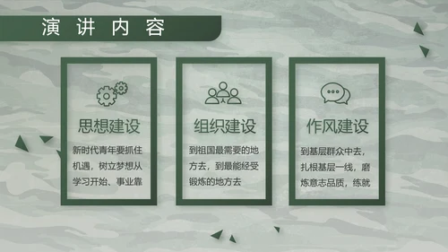 迷彩风八一军事部队主题工作总结PPT