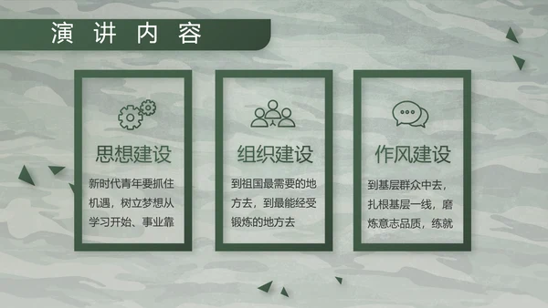 迷彩风八一军事部队主题工作总结PPT