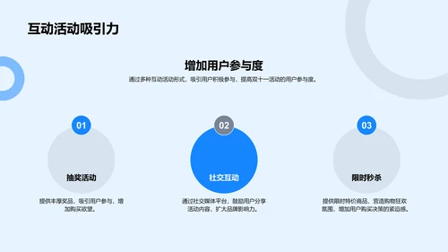 双十一营销策划汇报PPT模板