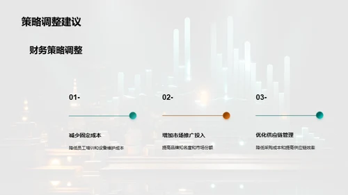 季度财务分析报告