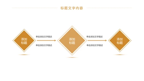 时尚商务金融投资理财工作汇报PPT模板