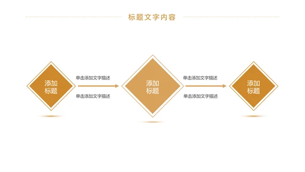 时尚商务金融投资理财工作汇报PPT模板