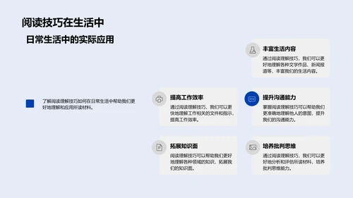 阅读理解技巧讲座PPT模板