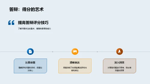 管理学研答辩精讲