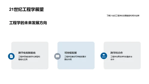 工程学的历史与未来