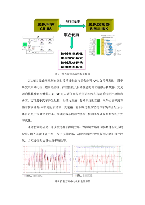 电动汽车整车控制器设计基础规范.docx