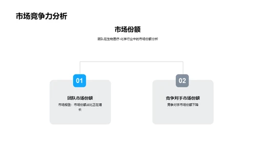 生物医疗化学突破