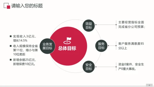 老有所依养老保险金融投资推广通用PPT模板