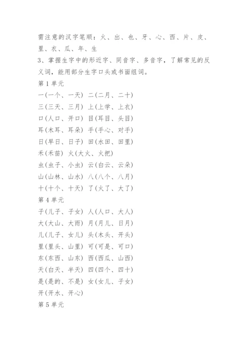 小学一年级上册语文知识点归纳总结.docx