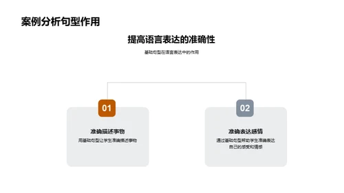 深度解析句型