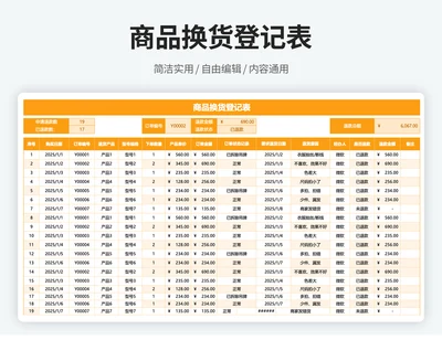 商品退换货登记表