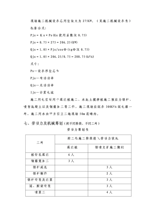 基坑支护综合施工专题方案模板.docx