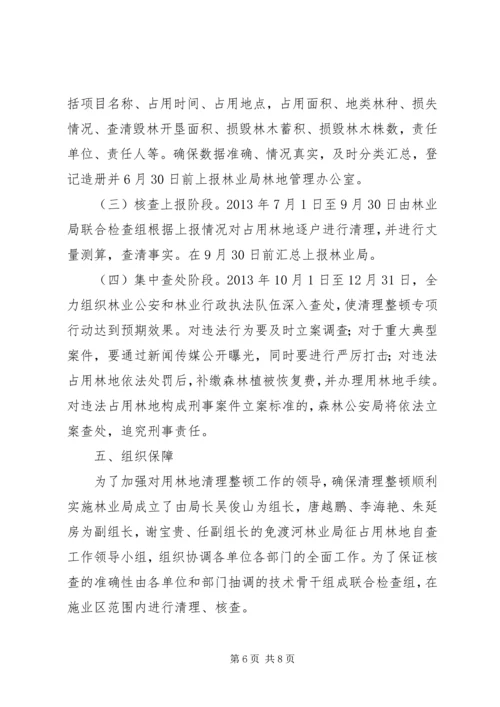 免渡河林业局自查占用林地管理实施办法.docx