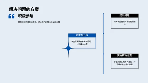 科学项目实施指南