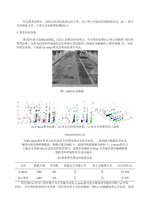 基于激光扫描仪的智能车前方障碍物检测