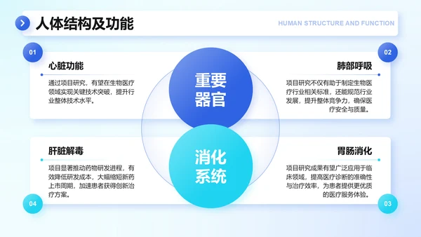 蓝色3D风医学健康科普与专业培训PPT模板