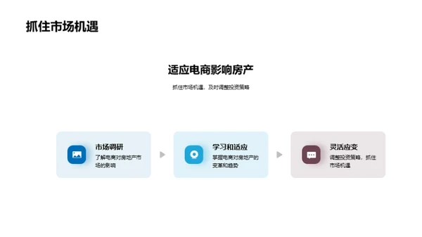 电商化浪潮下的地产新纪元