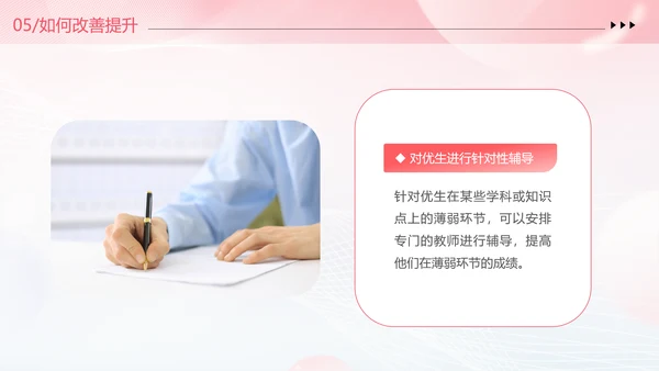 期中质量分析粉色清新弥散风中小学考试质量分析大会主题班会PPT