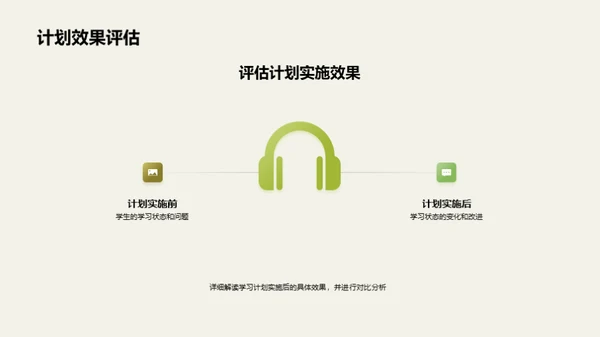 塑造学霸之路