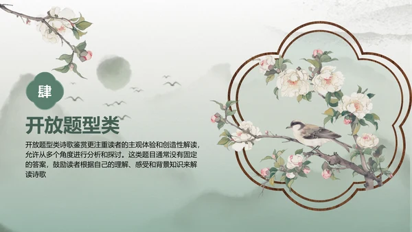 绿色复古风诗歌分享：语言的艺术与美感PPT模板