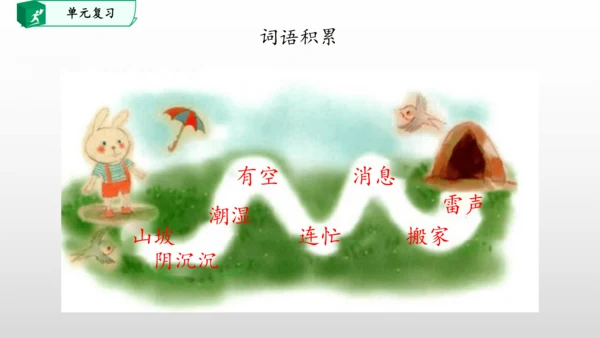 部编一年级语文下册第六单元知识清单