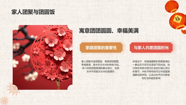 龙年新年历史与文化
