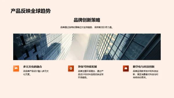 塑造潮流 品牌力量