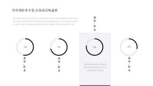 古风九九重阳节传统文化教学通用PPT模板