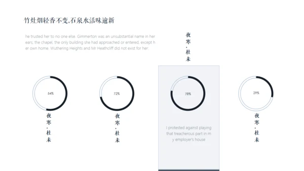 古风九九重阳节传统文化教学通用PPT模板