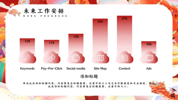 新年龙行天下之龙年述职通用PPT模板