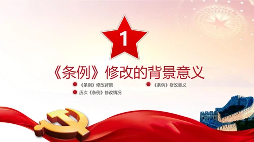 教学党的纪律处分条例PPT课件
