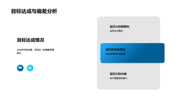 化学研发团队进阶之路