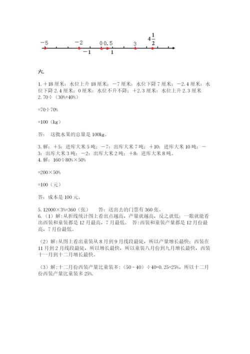 北师大版数学小升初模拟试卷附答案【a卷】.docx