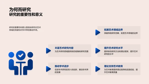 艺术研究开题报告PPT模板