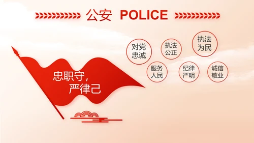 红色大气中国公安警察工作总结动态PPT模板