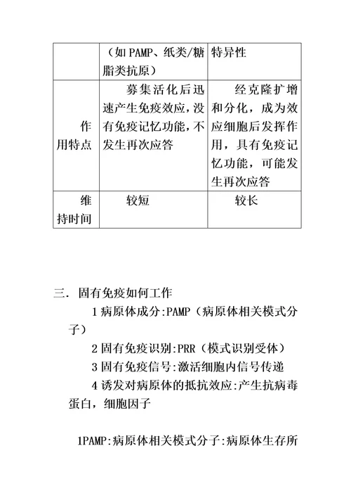 表观遗传学及蛋白修饰在天然免疫中的调节作用模板