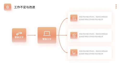 橙色弥散风月度复盘工作总结PPT