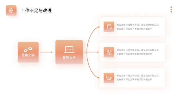 橙色弥散风月度复盘工作总结PPT