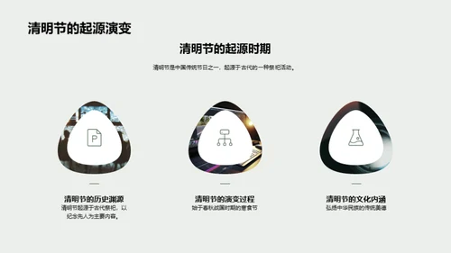 清明节媒体传播优化